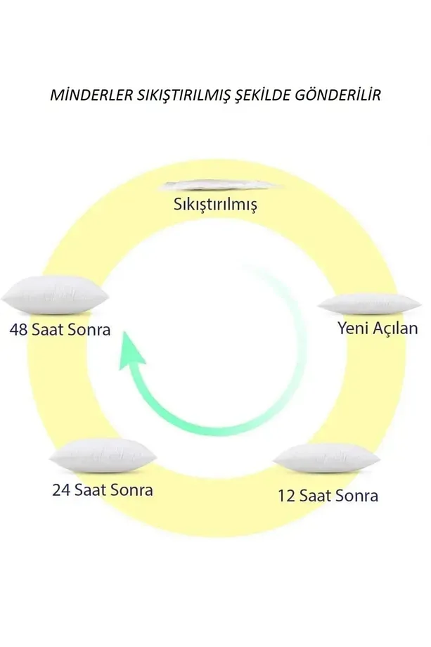 Sandalye Minderi 40x40 Ebatta Düğmeli Kumaş Bağcıklı